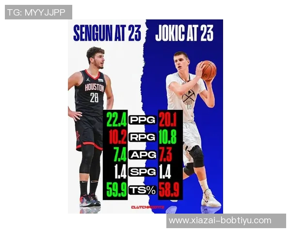 媒体人称申京展现约基奇水准亚历山大实力证明MVP价值 媒体人称申京展现约基奇水准亚历山大实力证明MVP价值